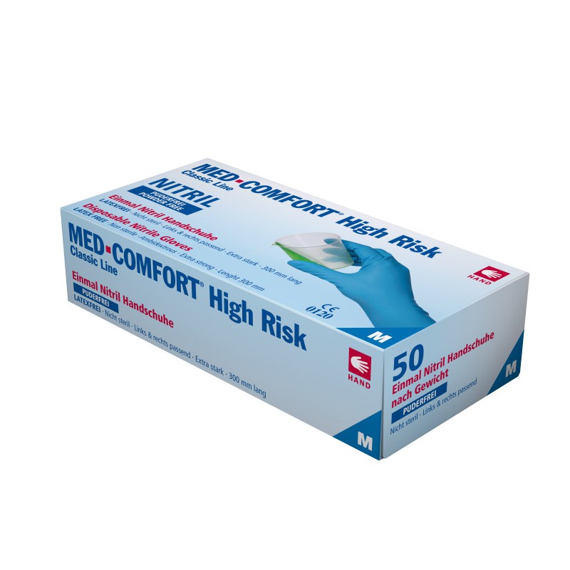 High Risk, Nitrilhandske