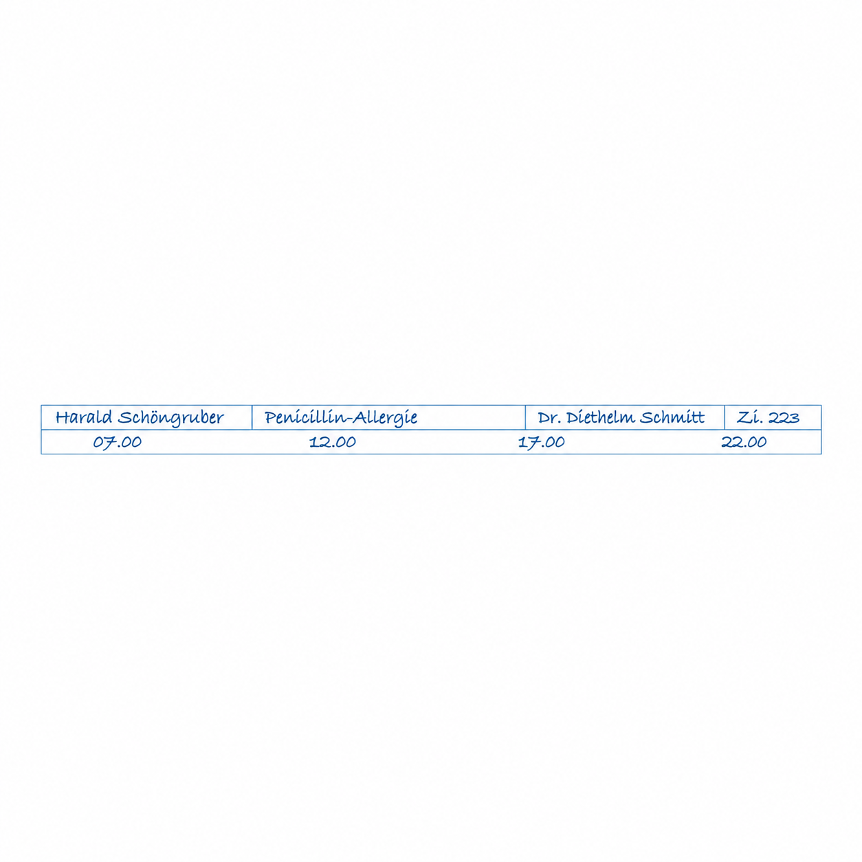 Smal etikett till Mediline-dispenser 041